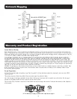 Preview for 4 page of Tripp Lite N48LSM-16X16 Owner'S Manual