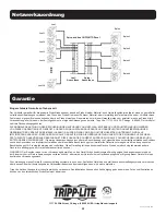 Preview for 20 page of Tripp Lite N48LSM-16X16 Owner'S Manual