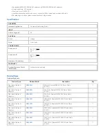 Предварительный просмотр 2 страницы Tripp Lite N506-50M Specification Sheet