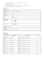 Предварительный просмотр 2 страницы Tripp Lite N516-05M Specification Sheet