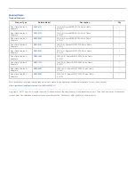 Предварительный просмотр 3 страницы Tripp Lite N520-01M Specification Sheet