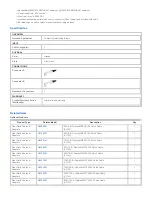 Предварительный просмотр 2 страницы Tripp Lite N520-02M Specification Sheet