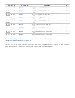 Предварительный просмотр 3 страницы Tripp Lite N520-03M Specification Sheet