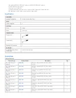 Предварительный просмотр 2 страницы Tripp Lite N520-05M Specification Sheet