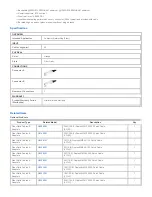 Предварительный просмотр 2 страницы Tripp Lite N520-30M Specification Sheet