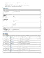 Предварительный просмотр 2 страницы Tripp Lite N520-50M Specification Sheet