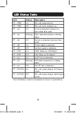 Preview for 5 page of Tripp Lite N784-001-SC-15 Owner'S Manual