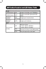 Preview for 5 page of Tripp Lite N785-H01-SFP-D Quick Start Manual