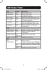 Preview for 5 page of Tripp Lite N785-I01-SFP-D Quick Start Manual