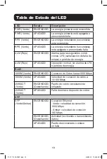 Preview for 13 page of Tripp Lite N785-I01-SFP-D Quick Start Manual