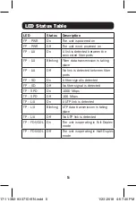 Предварительный просмотр 5 страницы Tripp Lite N785-INT-LC-MM Owner'S Manual