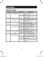 Preview for 4 page of Tripp Lite N785-INT-SC-SM Owner'S Manual