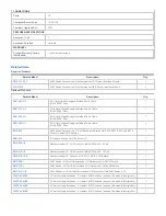 Preview for 3 page of Tripp Lite NetCommander B070-016-19TAA Quick Manual