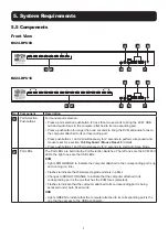 Preview for 7 page of Tripp Lite NetDirector B024-DPU08 Owner'S Manual