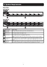 Preview for 9 page of Tripp Lite NetDirector B024-DPU08 Owner'S Manual