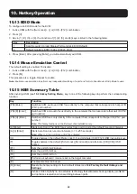 Preview for 40 page of Tripp Lite NetDirector B024-DPU08 Owner'S Manual