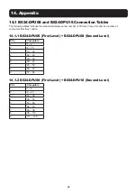 Preview for 60 page of Tripp Lite NetDirector B024-DPU08 Owner'S Manual