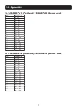 Preview for 61 page of Tripp Lite NetDirector B024-DPU08 Owner'S Manual