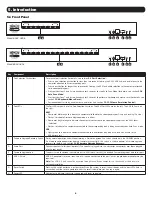 Preview for 6 page of Tripp Lite NetDirector B024-HU08 Owner'S Manual