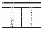 Preview for 35 page of Tripp Lite NetDirector B024-HU08 Owner'S Manual