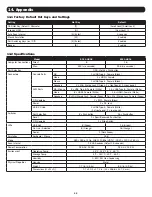 Preview for 42 page of Tripp Lite NetDirector B024-HU08 Owner'S Manual