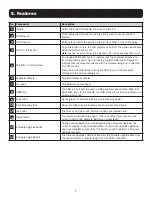 Preview for 7 page of Tripp Lite NetDirector B030-DP08-17D Owner'S Manual