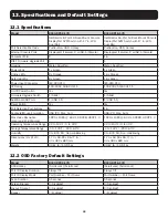 Preview for 38 page of Tripp Lite NetDirector B030-DP08-17D Owner'S Manual