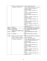 Предварительный просмотр 52 страницы Tripp Lite NGI-M05-C1 Owner'S Manual