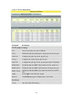 Предварительный просмотр 161 страницы Tripp Lite NGI-M05-C1 Owner'S Manual