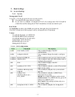 Preview for 33 page of Tripp Lite NGI-M08C4-L2 Owner'S Manual