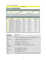 Preview for 60 page of Tripp Lite NGI-M08C4-L2 Owner'S Manual