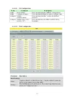 Preview for 67 page of Tripp Lite NGI-M08C4-L2 Owner'S Manual