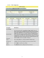 Preview for 81 page of Tripp Lite NGI-M08C4-L2 Owner'S Manual