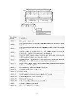 Preview for 99 page of Tripp Lite NGI-M08C4-L2 Owner'S Manual