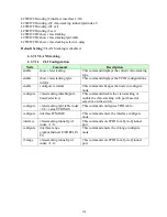 Preview for 128 page of Tripp Lite NGI-M08C4-L2 Owner'S Manual