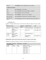 Preview for 162 page of Tripp Lite NGI-M08C4-L2 Owner'S Manual