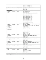 Preview for 164 page of Tripp Lite NGI-M08C4-L2 Owner'S Manual