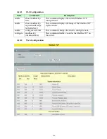 Preview for 166 page of Tripp Lite NGI-M08C4-L2 Owner'S Manual