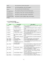 Preview for 170 page of Tripp Lite NGI-M08C4-L2 Owner'S Manual