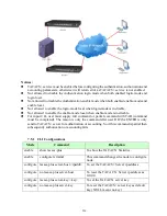 Preview for 256 page of Tripp Lite NGI-M08C4-L2 Owner'S Manual