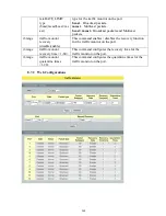 Preview for 268 page of Tripp Lite NGI-M08C4-L2 Owner'S Manual