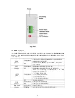 Предварительный просмотр 19 страницы Tripp Lite NGI-S04C2 Owner'S Manual