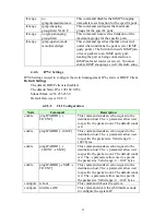 Предварительный просмотр 55 страницы Tripp Lite NGI-S04C2 Owner'S Manual