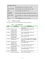 Предварительный просмотр 117 страницы Tripp Lite NGI-S04C2 Owner'S Manual