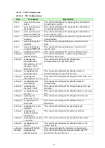 Preview for 54 page of Tripp Lite NGI-S05C2POE4 Owner'S Manual