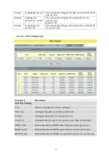 Preview for 58 page of Tripp Lite NGI-S05C2POE4 Owner'S Manual