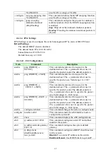 Preview for 62 page of Tripp Lite NGI-S05C2POE4 Owner'S Manual