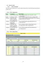 Preview for 105 page of Tripp Lite NGI-S05C2POE4 Owner'S Manual