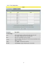 Preview for 114 page of Tripp Lite NGI-S05C2POE4 Owner'S Manual