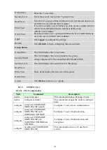 Preview for 135 page of Tripp Lite NGI-S05C2POE4 Owner'S Manual